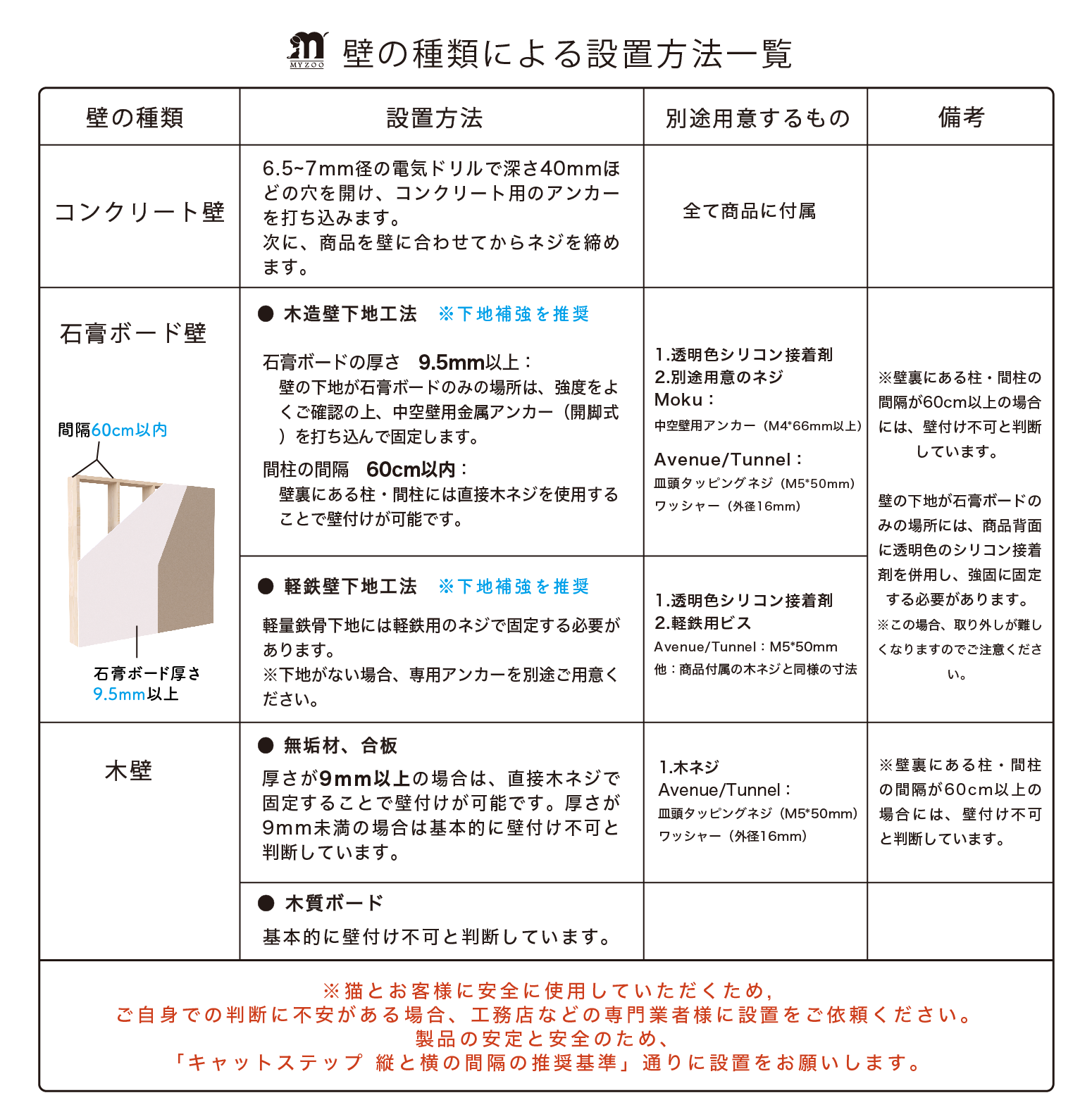 【キャットステップ】MYZOO-CORK-R