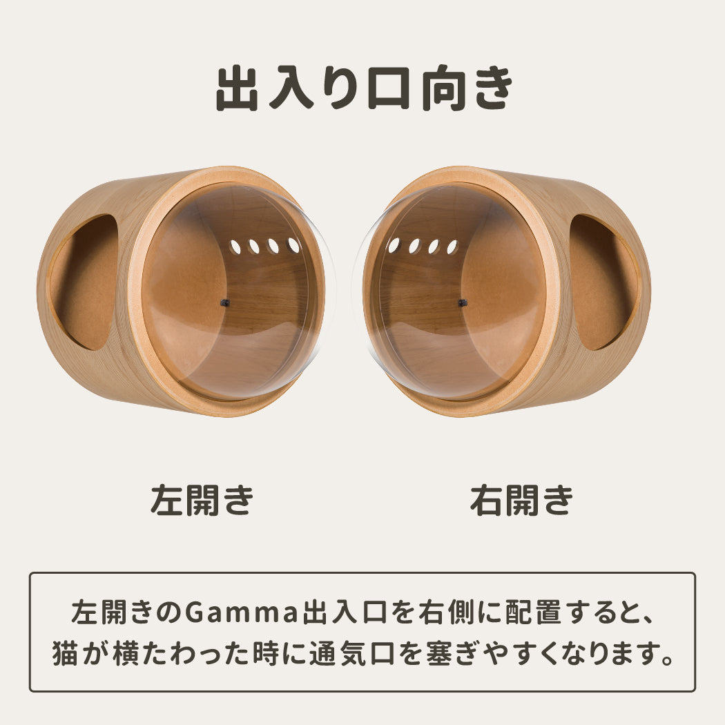 Gamma Lack Set