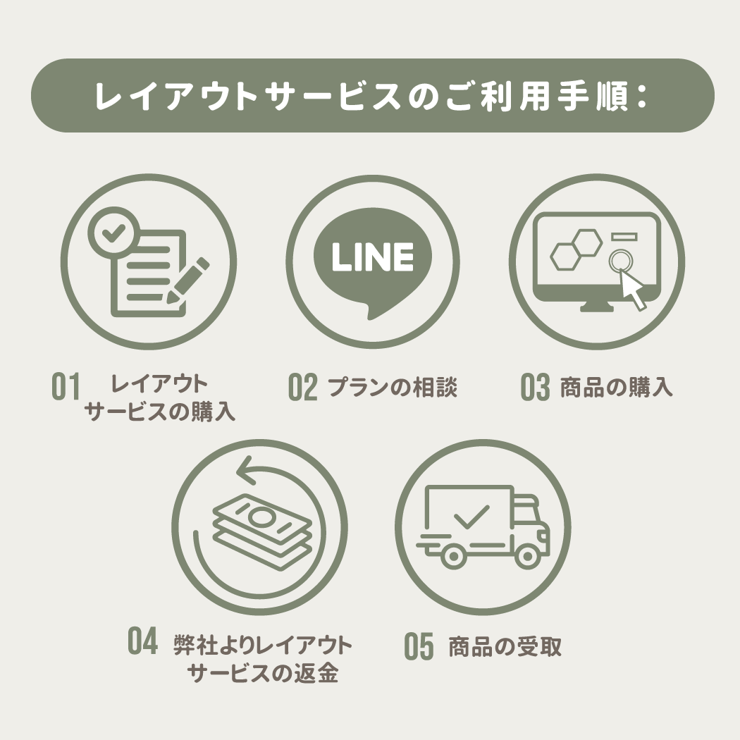 【デポジットお支払い用】キャットウォークレイアウト無料作成サービス